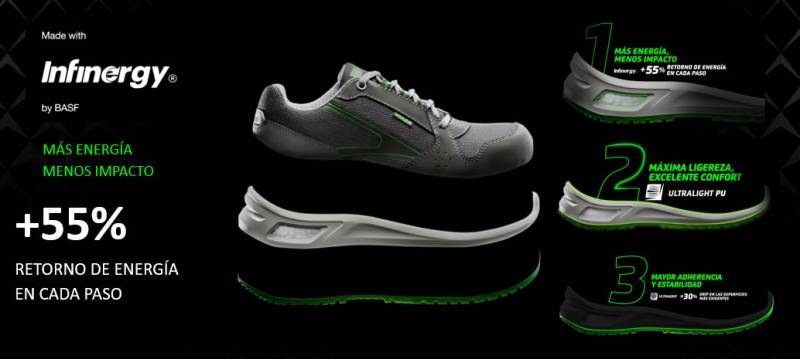  Innovación Tecnológica en Calzado de Seguridad